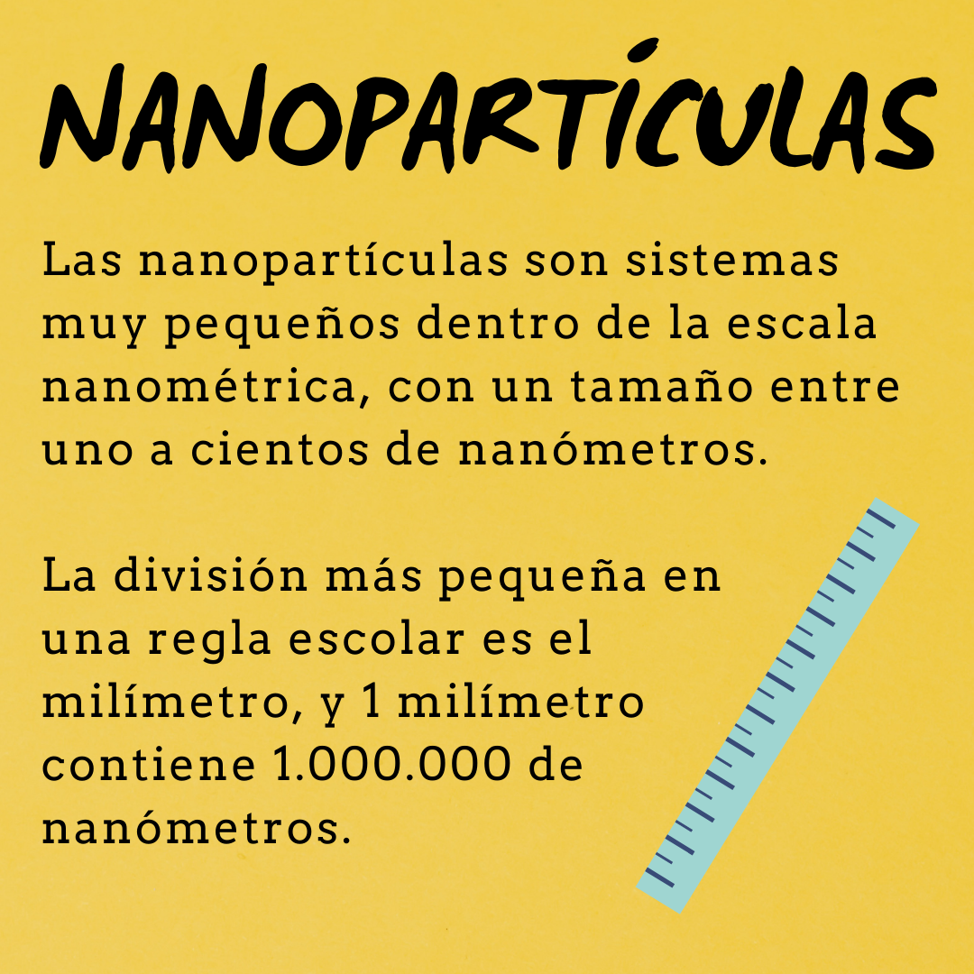 Definición de nanopartículas