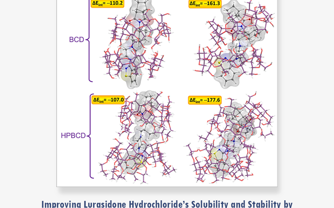 Improving Lurasidone Hydrochloride’s Solubility and Stability by Higher-Order Complex Formation with Hydroxypropyl-β-cyclodextrin